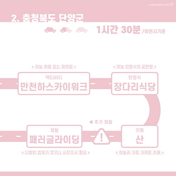 국내여행 추천 충청북도 단양군