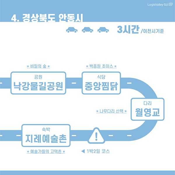 국내여행 추천 경상북도 안동시