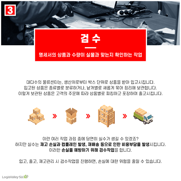 물류 현장 실무 용어 검수